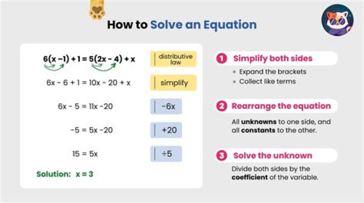 What is a simple equation? - The Daily Insight